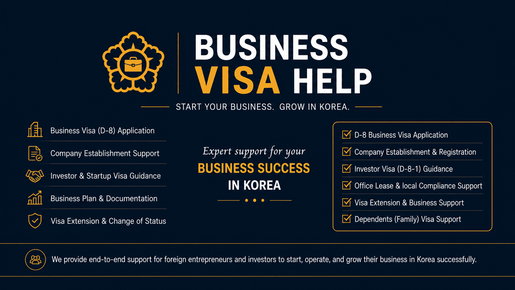 Mentor Kim Immigration Agency & Job Search