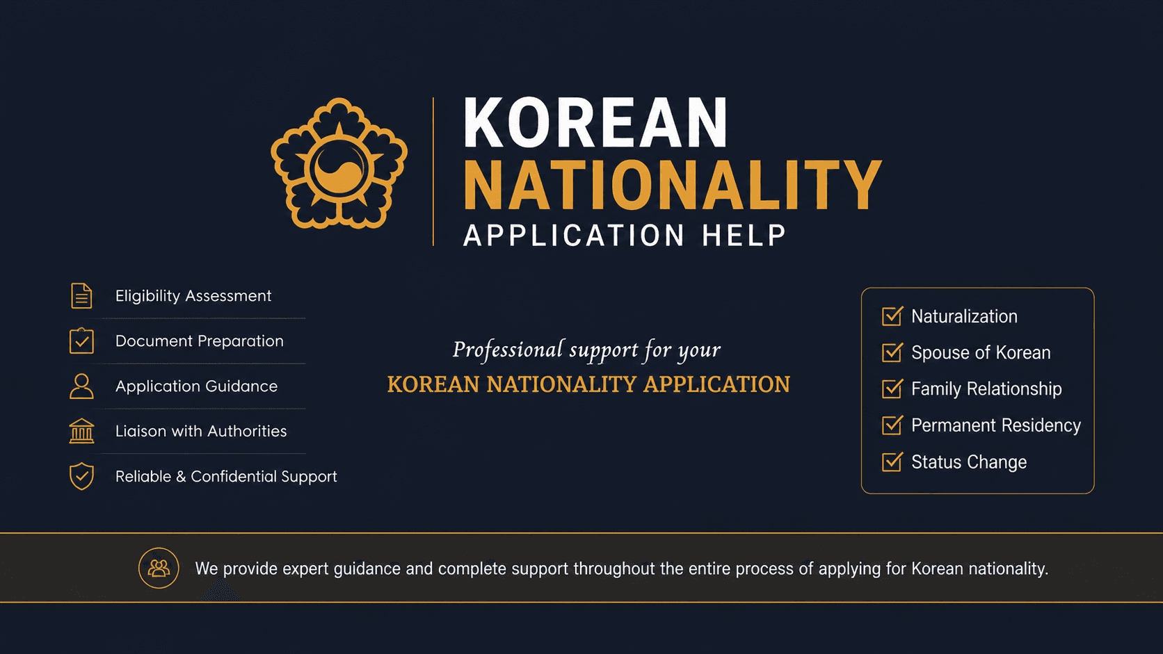 Mentor Kim Immigration Agency & Job Search