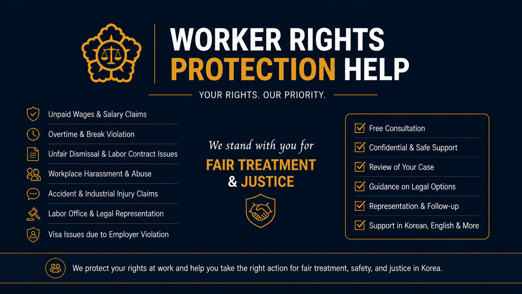 Mentor Kim Immigration Agency & Job Search