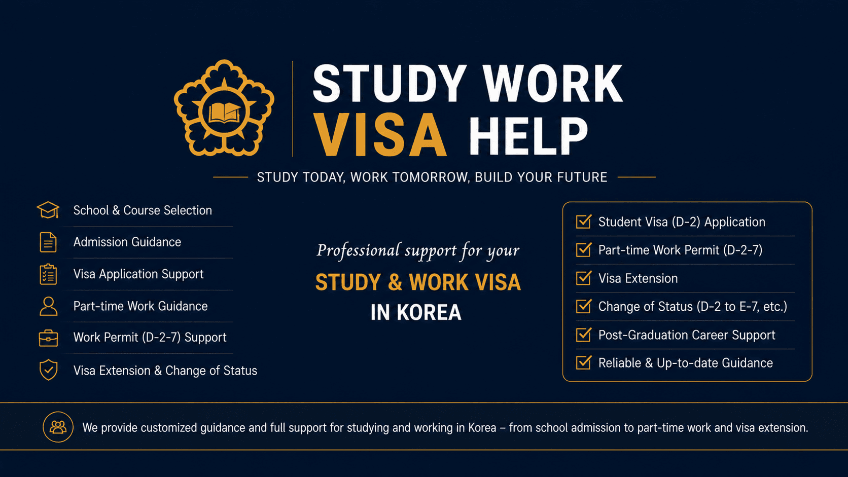 Mentor Kim Immigration Agency & Job Search